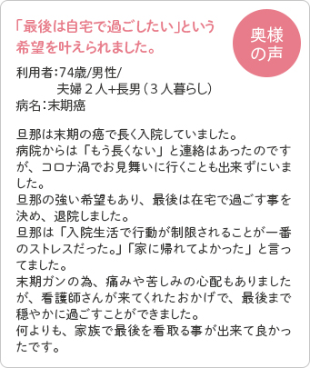 最後は自宅で過ごしたいという希望を叶えられました。利用者：74歳/男性/夫婦2人＋長男（３人暮らし）/病名：末期癌