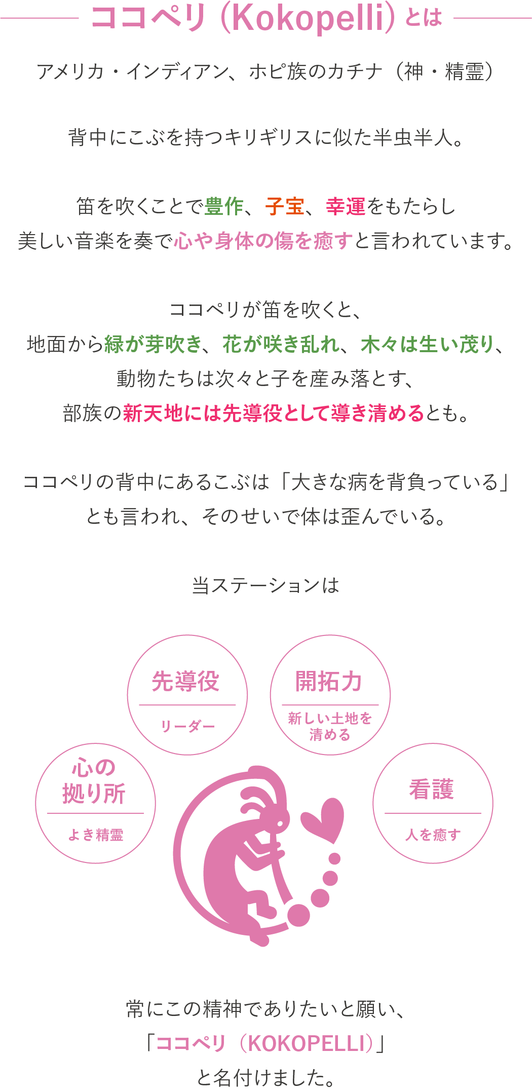 ココペリの名称由来