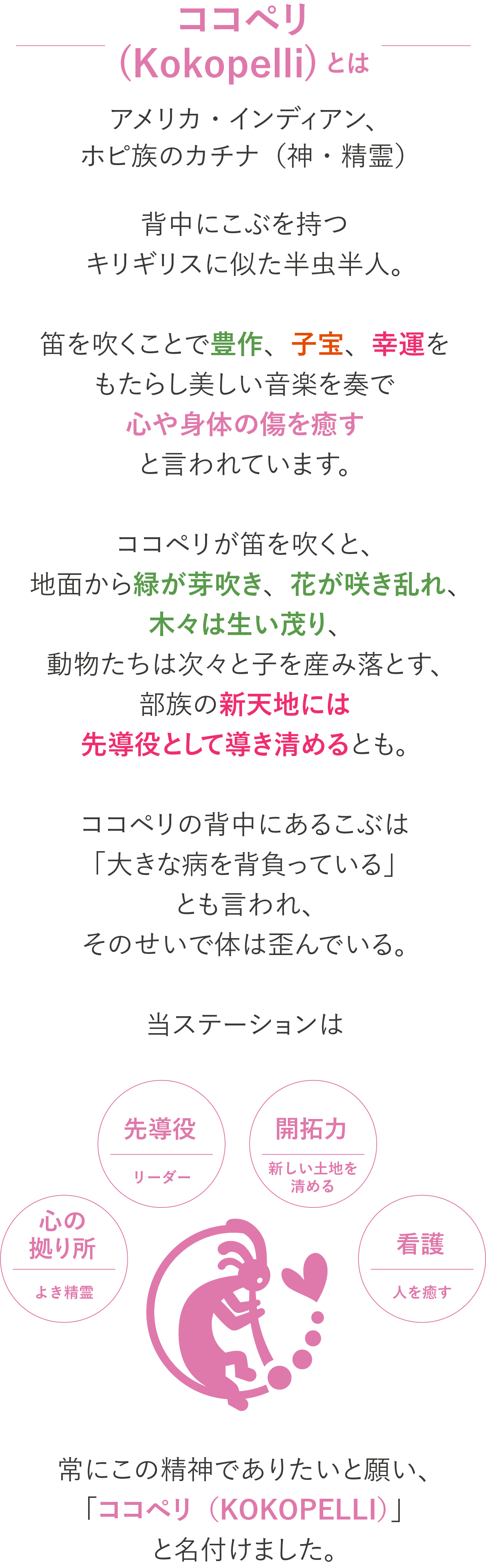ココペリの名称由来